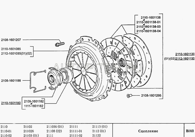 Установка диска сцепления ваз 2109: Как заменить сцепление на ВАЗ-2109 своими руками