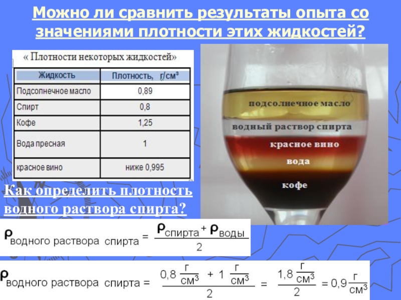 Спирт в бензин: Некоторые специалисты советуют в условиях «теплой зимы» заливать в бензобак спирт. Стоит ли это делать?