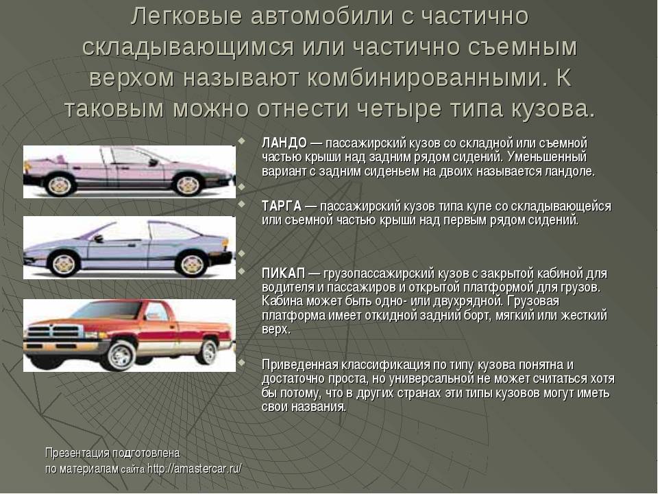 Типы кузовов автомобилей фото