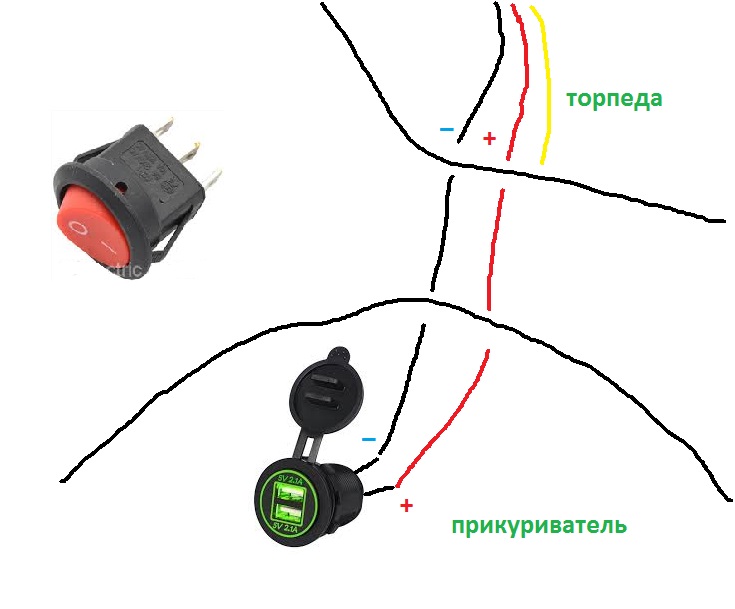 Схема подключения автомобильной розетки: Распиновка розетки фаркопа прицепа легкового автомобиля. Подключение розетки прицепа легкового автомобиля