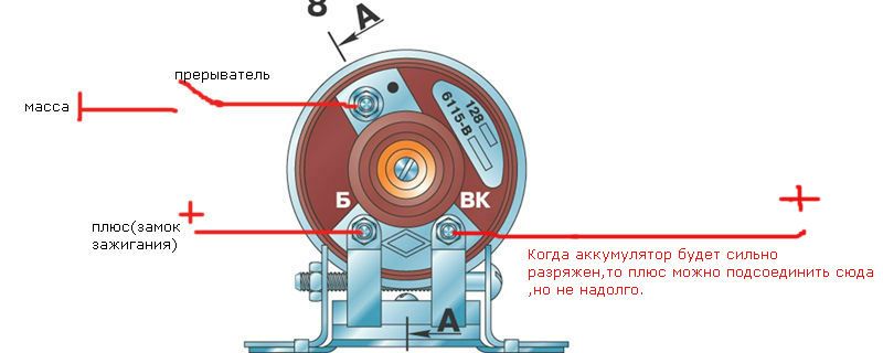 Как правильно поставить трамблер на москвиче 412: порядок зажигания, регулировка и настройка