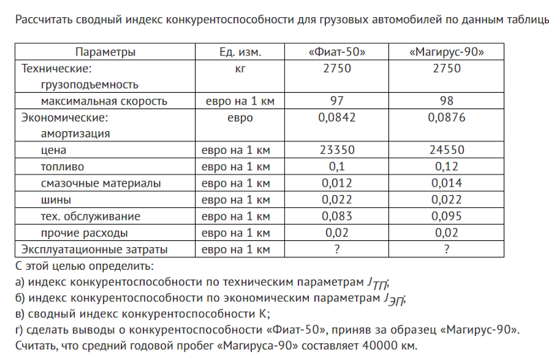 Как посчитать амортизацию автомобиля. Расчет индекса конкурентоспособности. Индекс конкурентоспособности по техническим параметрам. Индекс ROMA расчет. Сводный индекс конкурентоспособности.