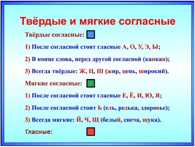 Надо клеить букву ш или нет: Клеить или нет знак «Шипы» в 2021 году. Нюансы :: Autonews