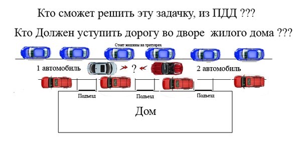 Общие правила разъезда во дворах: как не получить штраф автомобилисту :: Autonews