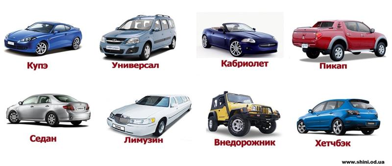 Какие типы кузова автомобиля бывают: Типы кузова авто. Варианты