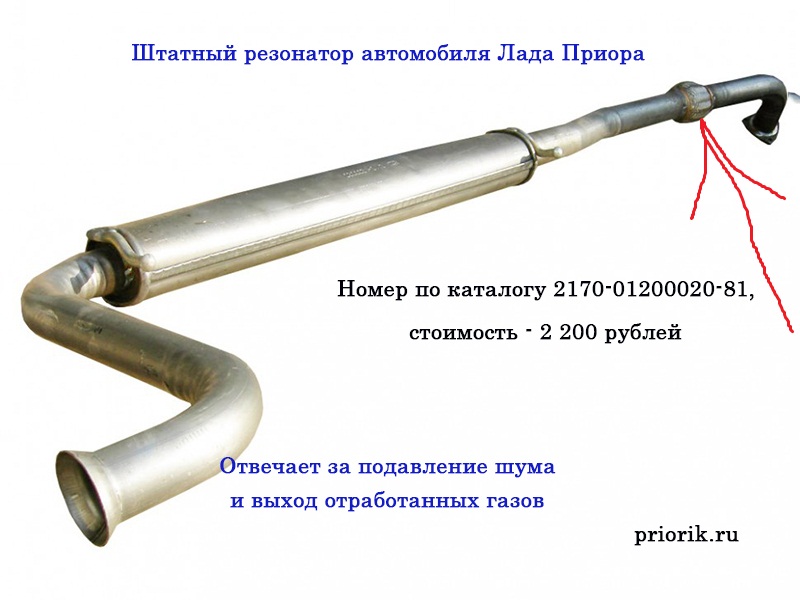 Резонатор что это такое: Для чего нужен резонатор выхлопной системы