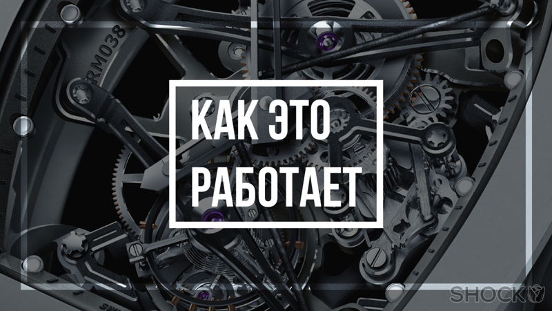 Передача как это работает: Как это работает? тв шоу 1-32 сезон 1-13 серия в хорошем качестве смотреть онлайн бесплатно в качественной озвучке