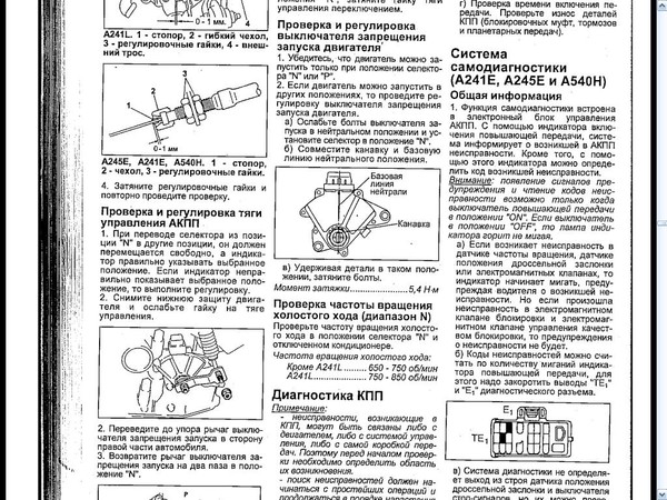 Овердрайв как правильно пользоваться: Что такое режим OVERDRIVE и как им правильно пользоваться