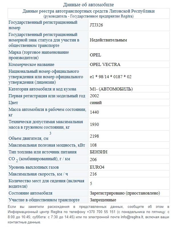 Снять авто с учета без авто: Как снять авто с учета без автомобиля: все варианты