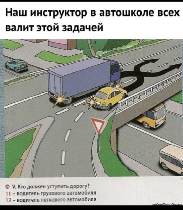 Кто должен уступить при въезде во двор: Кто уступает дорогу при въезде и выезде со двора