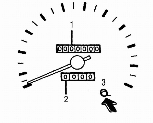 Как правильно спидометр или одометр: что это, виды и принцип работы :: Autonews
