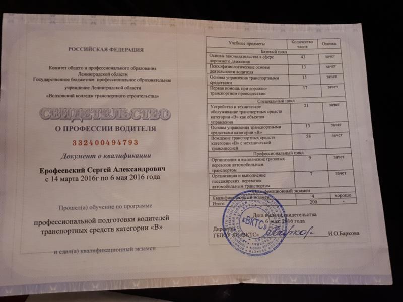 Какие документы нужны для вождения чужого автомобиля: Езда на чужой машине (2019-2020): что нужно знать?