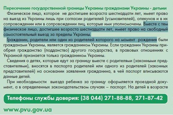 Правила пересечения границы на автомобиле: документы и порядок проезда в 2022 году