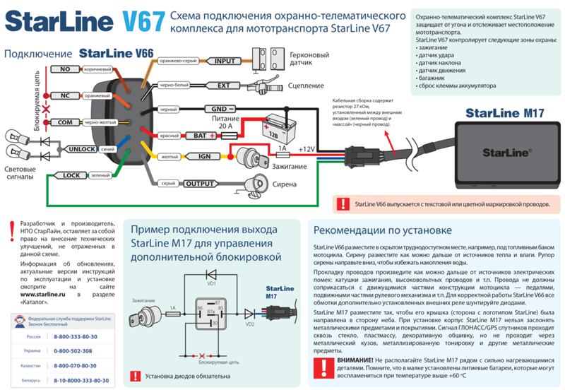 Сигнализация старлайн описание: Инструкция по эксплуатации - StarLine A96, AS96, B96, D96