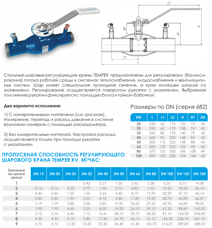 Температуры кран кран. Пропускная способность шарового крана ду40. Кран шаровый 1/2 пропускная способность. Пропускная способность шарового крана 50. Проходное сечение дюймового шарового крана.