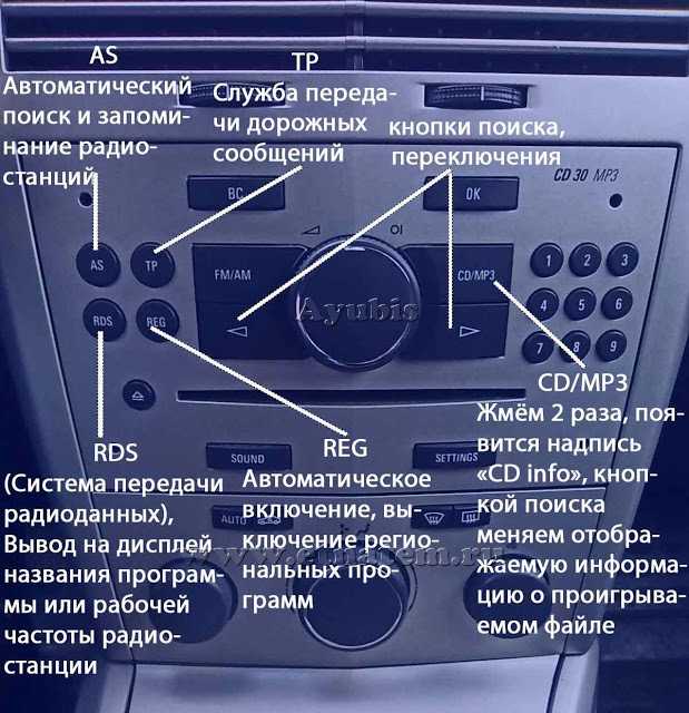 Как подключить aux в машине: Как подключить телефон к магнитоле в машине: через блютуз, AUX, USB