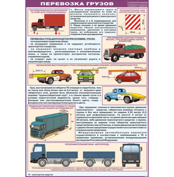 Перевозка грузов пдд картинка