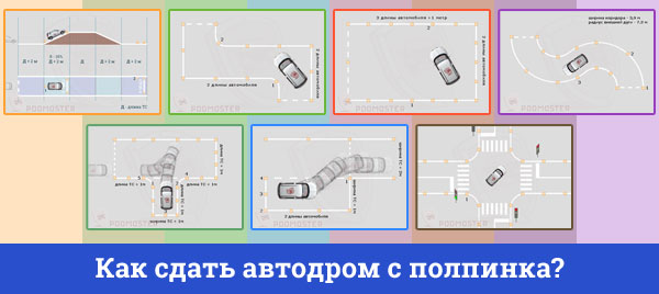 Как делать гараж на площадке: Пошаговая инструкция заезда в бокс задним ходом