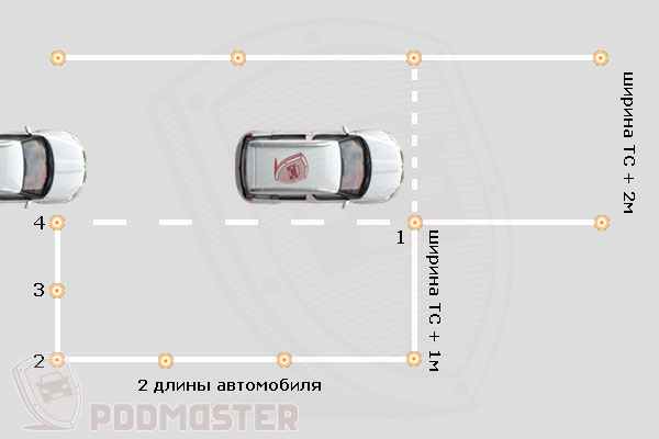 Как делать параллельную парковку на автодроме: Параллельная парковка на автодроме в 2022 году