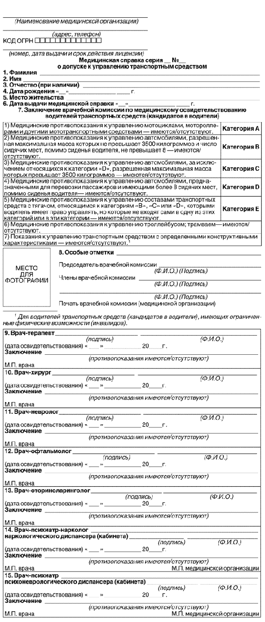 Медицинские противопоказания для водителей: Противопоказания для получения водительских прав, противопоказания к вождению авто