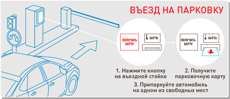 Парковочная карта на месяц