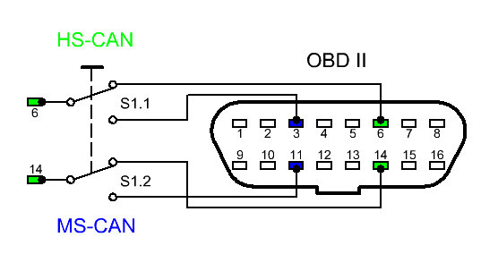 Obd2 как пользоваться: Как подключить и пользоваться автосканером OBD2