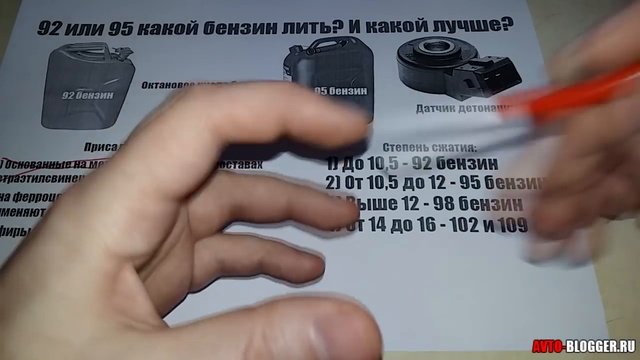 Тигуан какой бензин заливать 95 или 98: Какой бензин лить в тигуан 1.4 tsi. Масляная чума и моторы TSI. комментариев на «“VW Jetta: каким бензином заправлять?”»