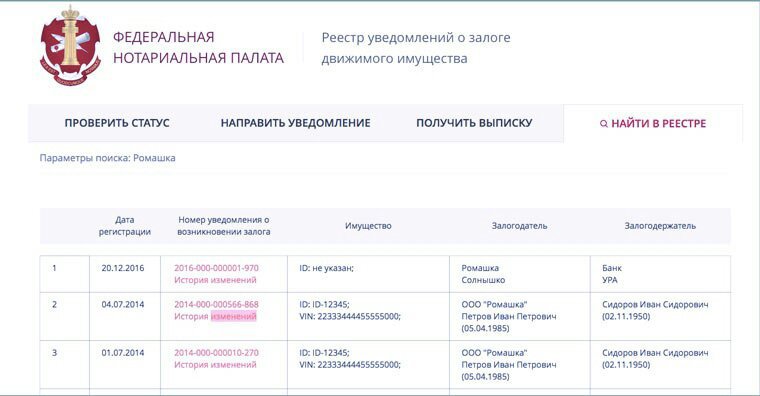 Как проверить не в залоге ли автомобиль: как узнать, как проверить машину на залог в банке