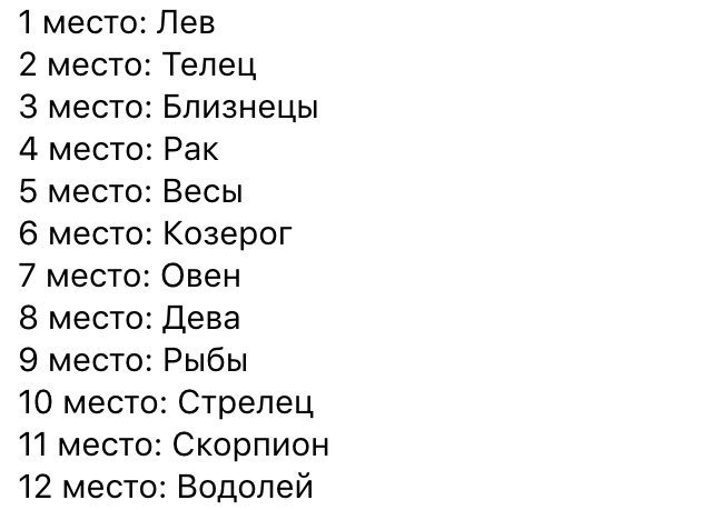 Машины по гороскопу: Как выбрать цвет автомобиля по знаку зодиака