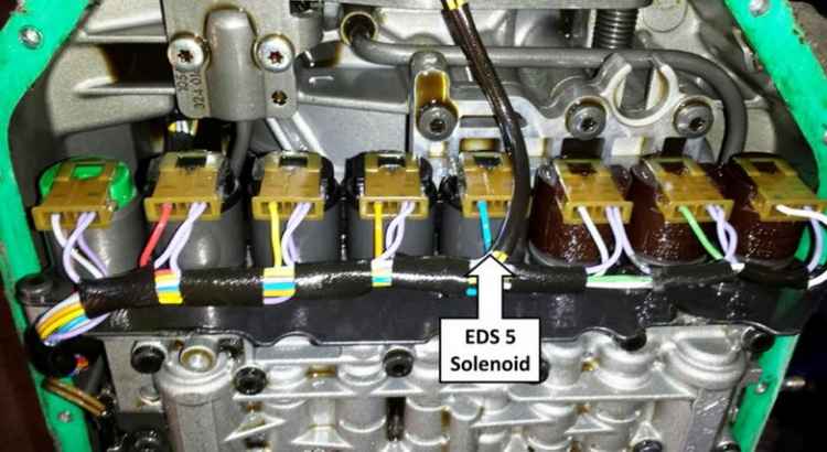 Устройство соленоида акпп