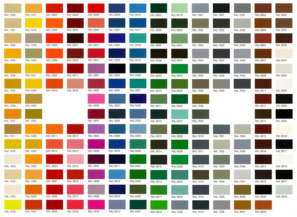 Как подобрать краску для автомобиля по цвету: Как правильно подобрать цвет краски для автомобиля