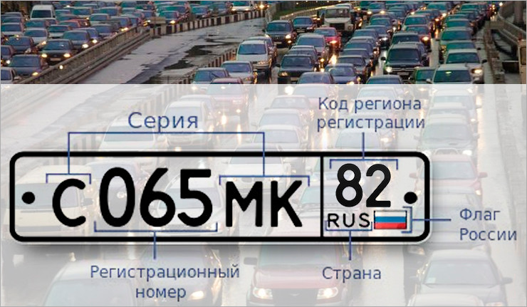 Гибдд номера регионов: Коды регионов на автомобильных номерах России в 2021 году