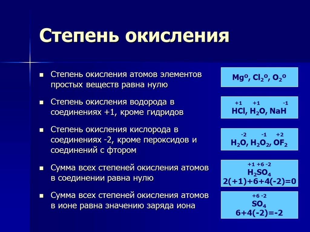 Реакции с изменением степени окисления элементов