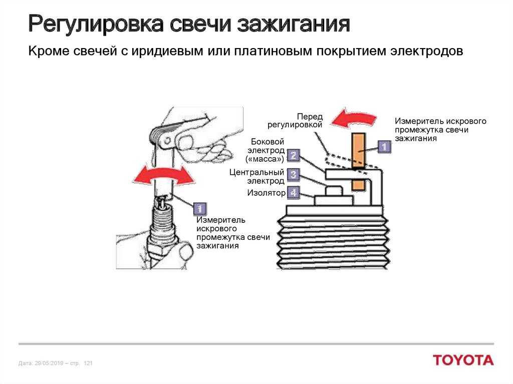 Какой зазор должен быть между электродами свечи: Каким должен быть зазор на свечах зажигания: что нужно знать автомобилисту