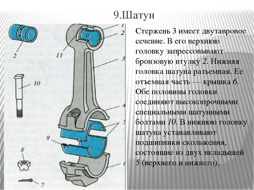 Как определить стук поршневого пальца: Стук поршня в двигателе - причины и последствия. На холостых и под нагрузкой | Официальный сайт СУПРОТЕК