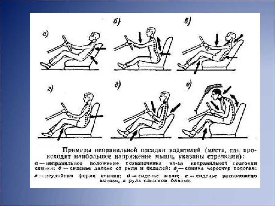Как правильно сидеть в автомобиле: это должен знать каждый водитель