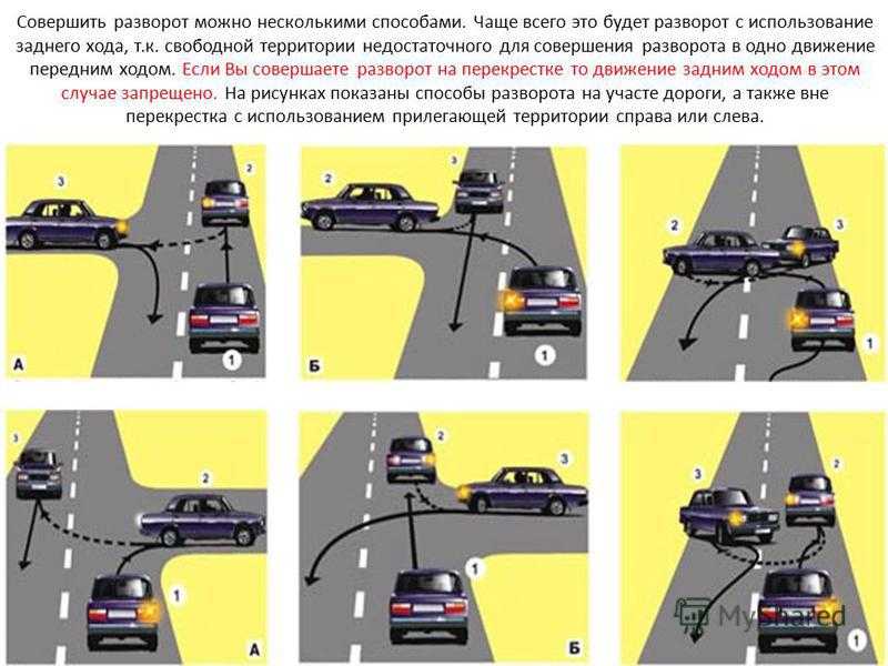 Как перестроиться в плотном потоке: Как перестраиваться в плотном потоке