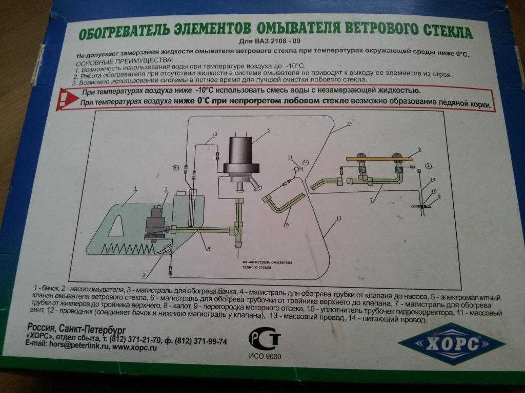 Не работает омывайка: Не работает омыватель лобового стекла: причины и способы устранения