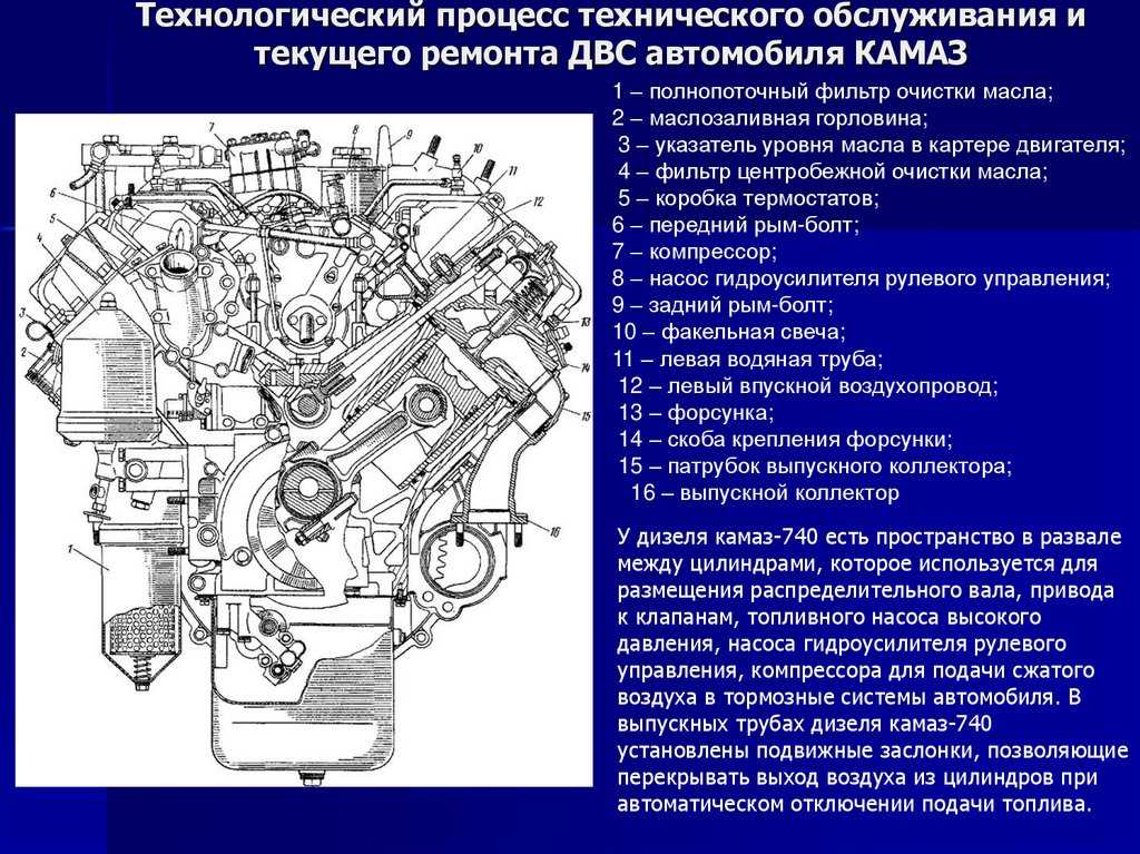 Технологическая карта по ремонту дизельного двигателя