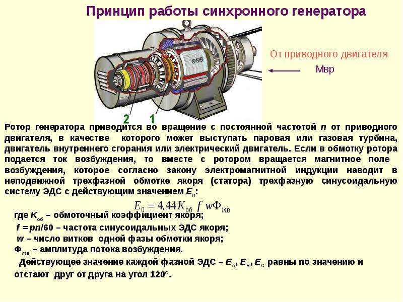 Принцип работы генератора авто: Генератор автомобиля: устройство и принцип работы