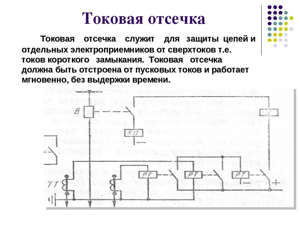 Отсечка это: Что такое отсечка двигателя