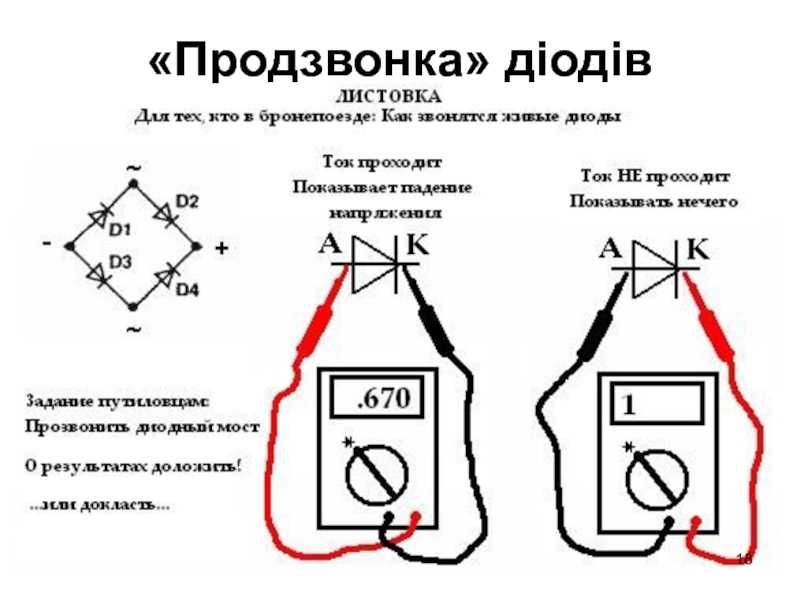 Прозвонка диодного моста мультиметром: Как правильно проверить диодный мост мультиметром
