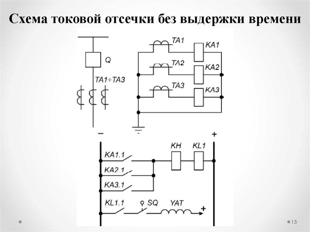 Отсечка это: Что такое отсечка двигателя