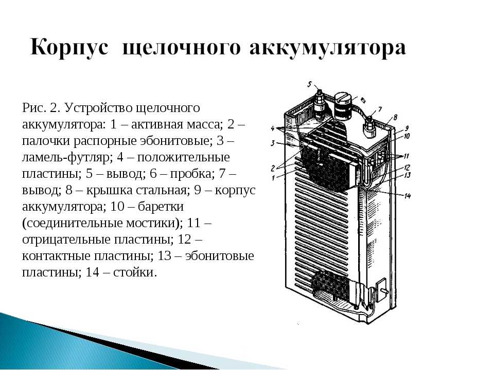 Почему кипит аккумулятор на зарядке: Почему кипит аккумулятор при зарядке?