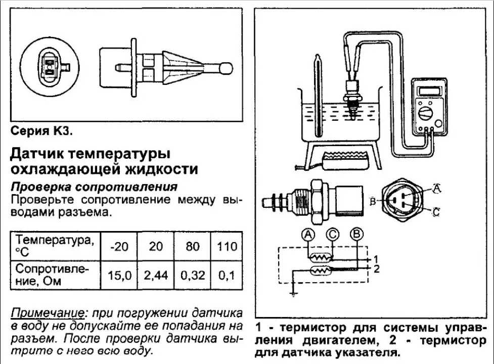 Сопротивление датчика распредвала: Способы быстрой проверки датчика распредвала (фаз)