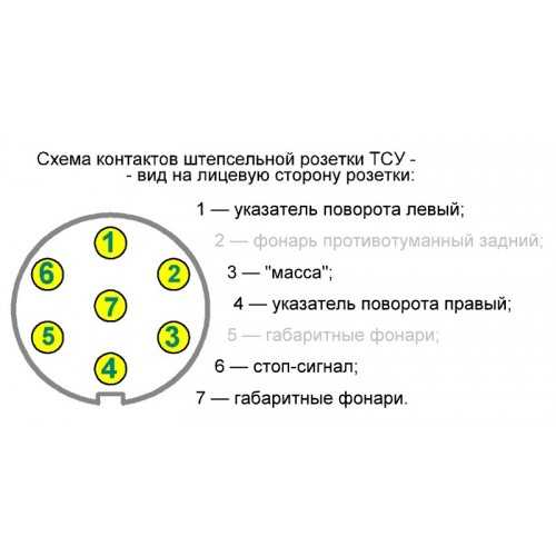 Вилка прицепа схема подключения: Схема подключения 13-ти контактной вилки