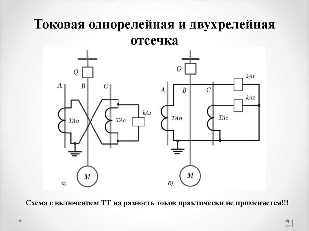 Отсечка это: Что такое отсечка двигателя