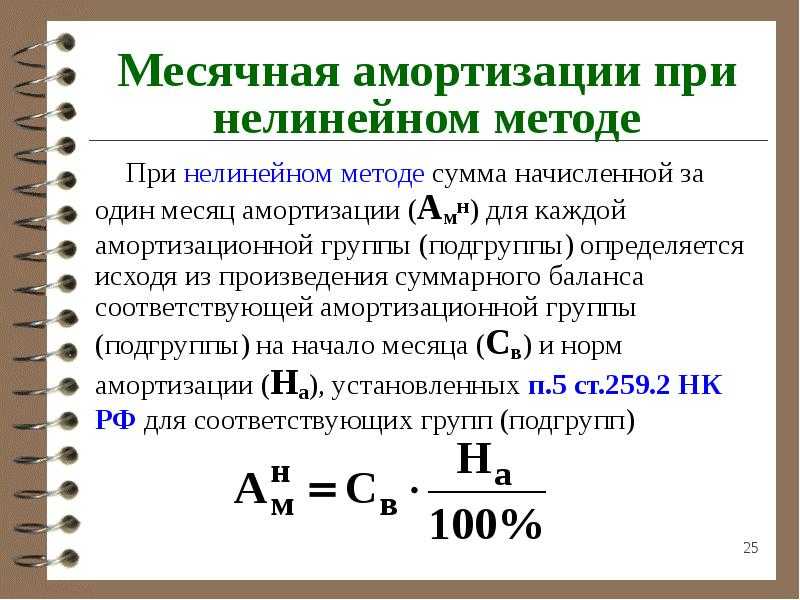 Как рассчитать амортизацию машины: Амортизация легкового автомобиля в 2022 году