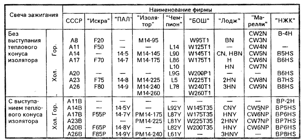 Калийное число: ЧТО ТАКОЕ КАЛИЛЬНОЕ ЧИСЛО?