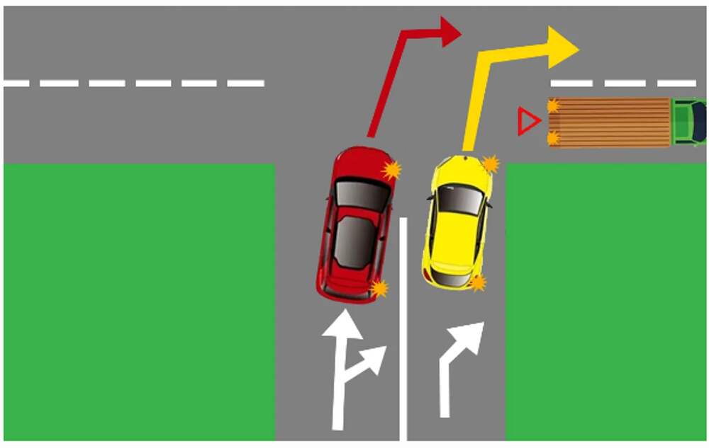 Правило помеха справа в картинках: как работает правило, кто должен уступить, исключения, штрафы :: Autonews